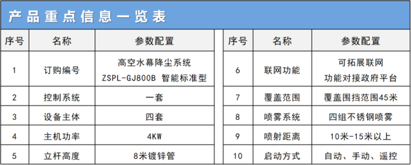 智能标准型.jpg