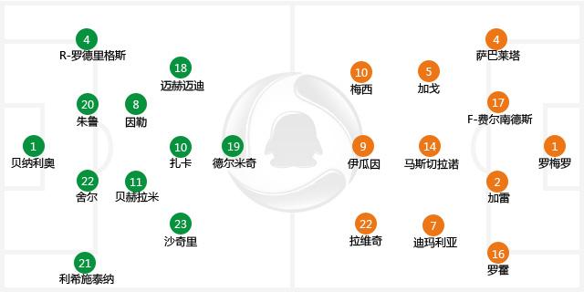 世界杯-阿根廷加时1-0胜瑞士 梅西助天使破门